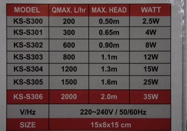 Máy Bơm Chìm Keyrsin KS 304