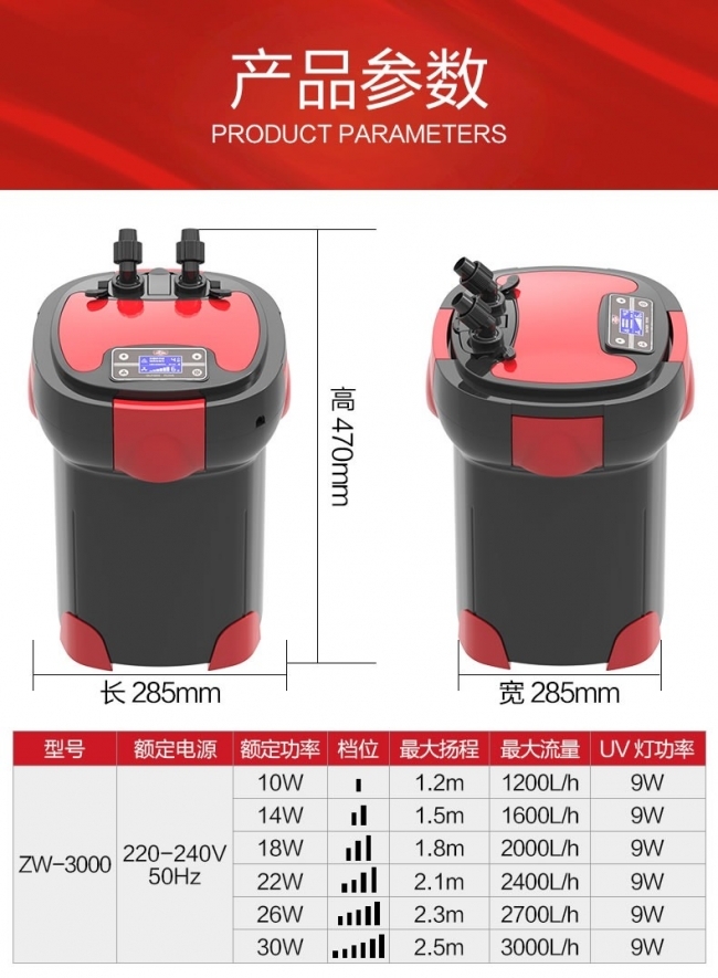 Lọc thùng Sunsun ZW 3000 thế hệ mới