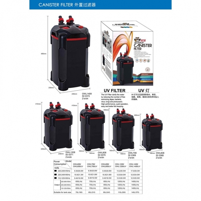 LỌC THÙNG CHO BỂ CÁ DOPHIN KW OWL 708