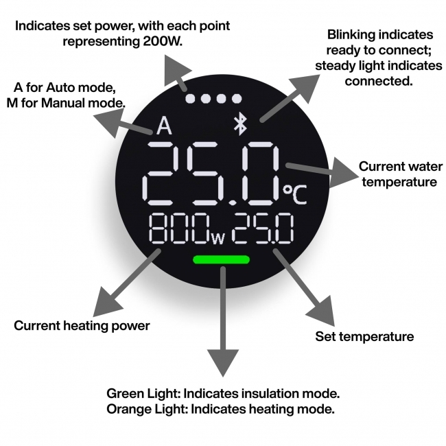 Sưởi bể cá Chihiros sử dụng App điện thoại, tùy chỉnh công suất 10-1000W