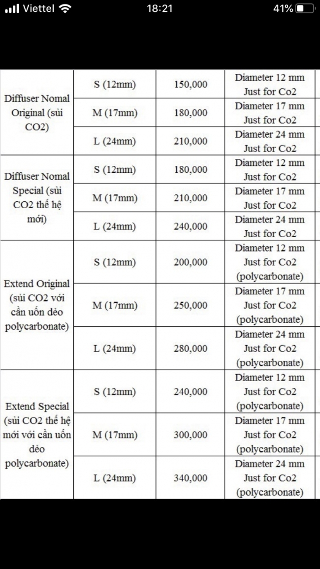 Sủi CO2 siêu mịn Neo