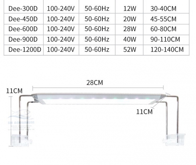 Đèn Led Aqua Blue Thế hệ mới Smart Dee 600D