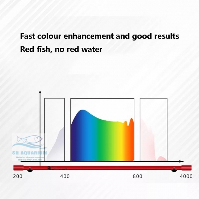 ĐÈN LED CÁ RỒNG MAYIN SUPER COLOUR PLUS 2 CHẾ ĐỘ CHUYÊN DỤNG CHO BỐI 142CM