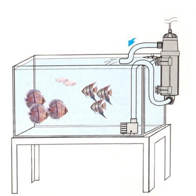 ĐÈN UV DIỆT KHUẨN CAO CẤP ATMAN 36W