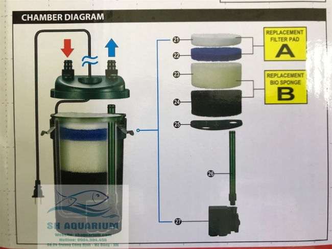 Lọc treo Odyssea CFS 130