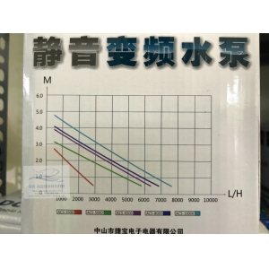 MÁY BƠM JEBAO ACS 5000