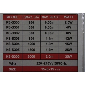 Máy Bơm Chìm Keyrsin KS 304
