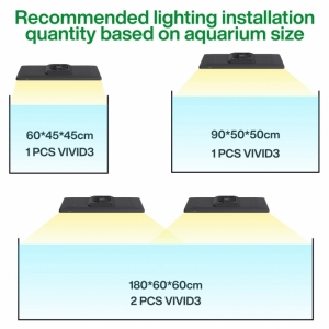 Đèn Chihiros Vivid 3 thế hệ mới với thiết kế hiện đại và công suất lớn hơn