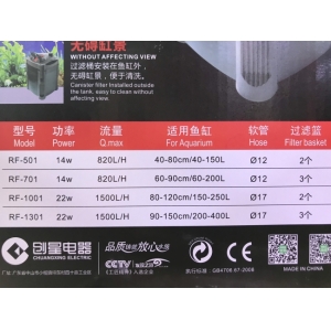 LỌC THÙNG ATMAN RF 1001 THẾ HỆ MỚI