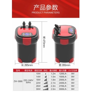 Lọc thùng Sunsun ZW 3000 thế hệ mới