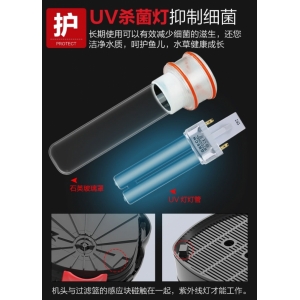 Lọc thùng Sunsun ZW 3000 thế hệ mới