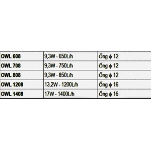 LỌC THÙNG CHO BỂ CÁ DOPHIN KW OWL 708