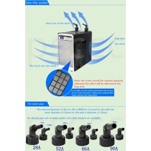Máy làm mát nước Chiller Hailea HS 90A
