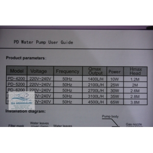 MÁY BƠM PERIHA PD 8200