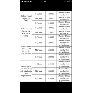 Sủi CO2 siêu mịn Neo
