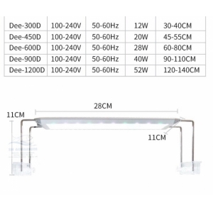 Đèn Led Aqua Blue Thế hệ mới Smart Dee 600D