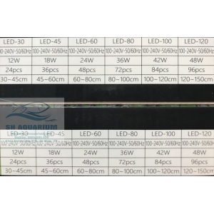 ĐÈN LED TRẮNG MÁNG NHÔM AQUABLUE SIÊU SÁNG 100cm