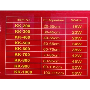 Đèn Led KaoKui 3 chế độ màu KK-200