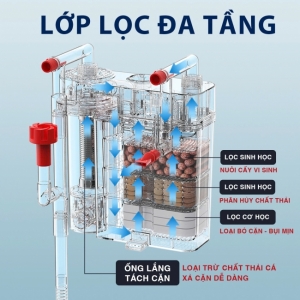 Lọc Treo Baoyu LX-280 Giải Pháp Lọc Thông Minh Cho Bể Cá Cảnh Thuỷ Sinh Có Tách Phân